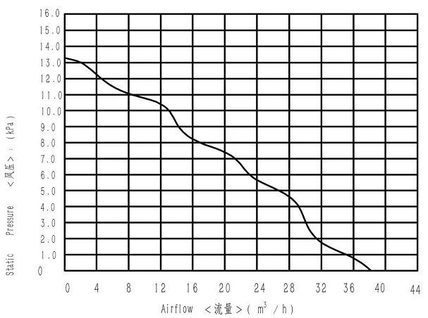 45-2(001)