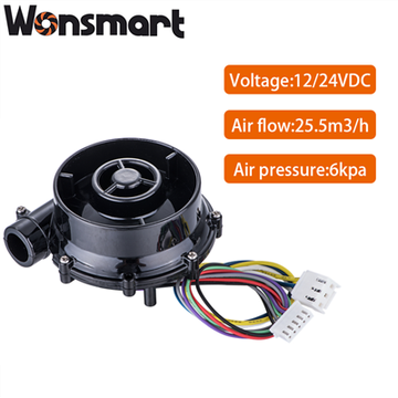 מאוורר Dc Brushless 12v/24v